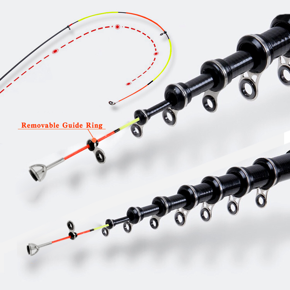 Carbon Fiber 1.5m 1.8m 2.1m 2. – обзор и цена Fishing Rod Surf
