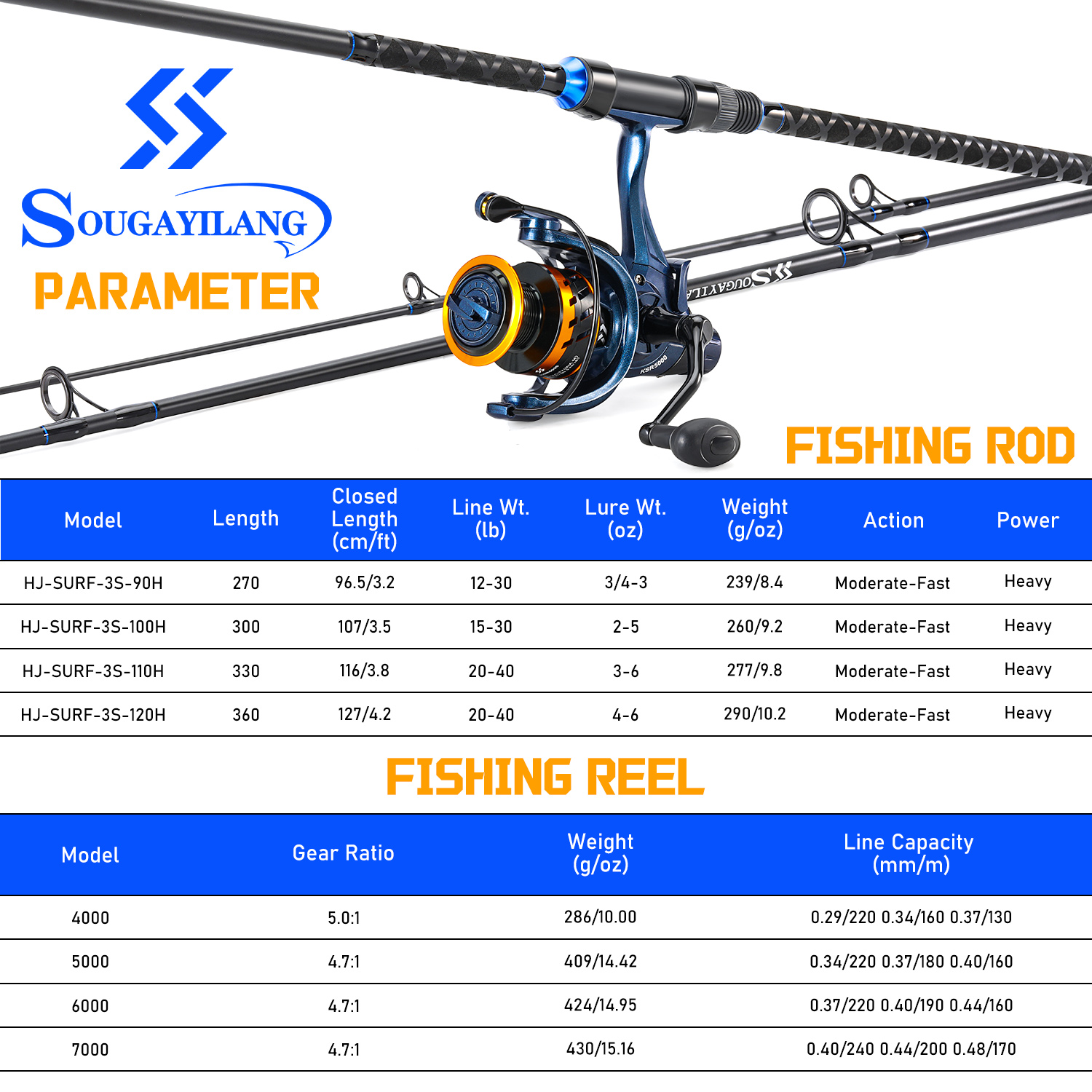 Sougayilang 3 Sections Surf Fi – обзор и цена Fishing Rod Carbon Fiber