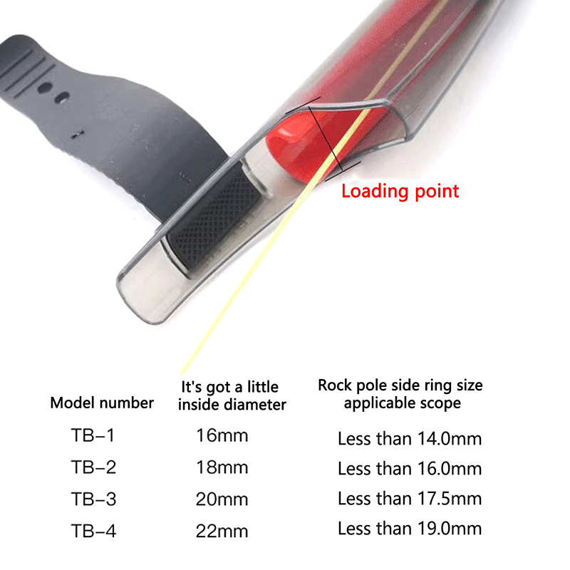 1Pc Transparent Fishing Rod Ti – обзор и цена Fishing Rod Case