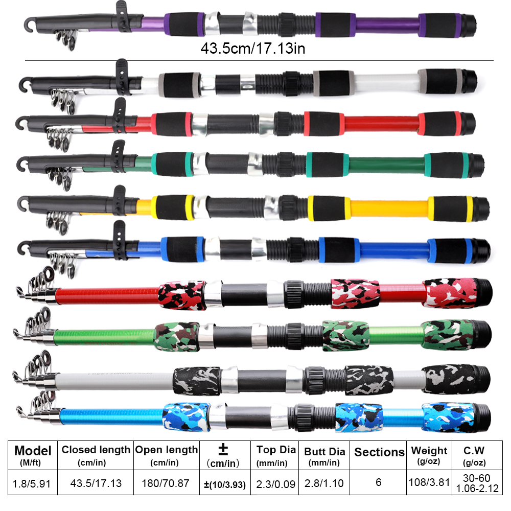 FTK 1.8m Fishing Rod and Reel  – обзор и цена Fishing Rod Carbon Fiber