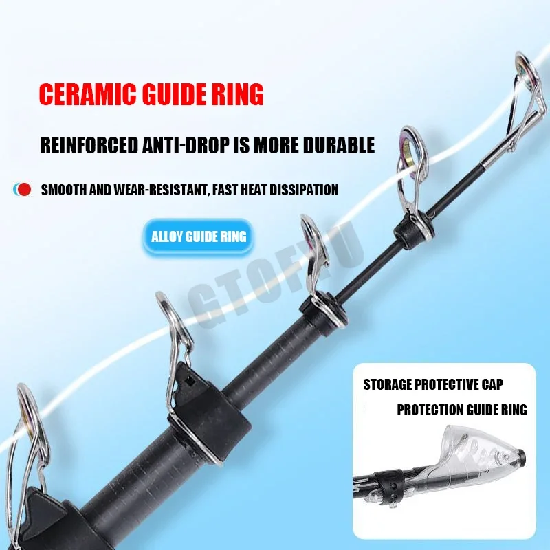 2.1-4.5M Telescopic Surf Rod S – обзор и цена Fishing Rod Surf