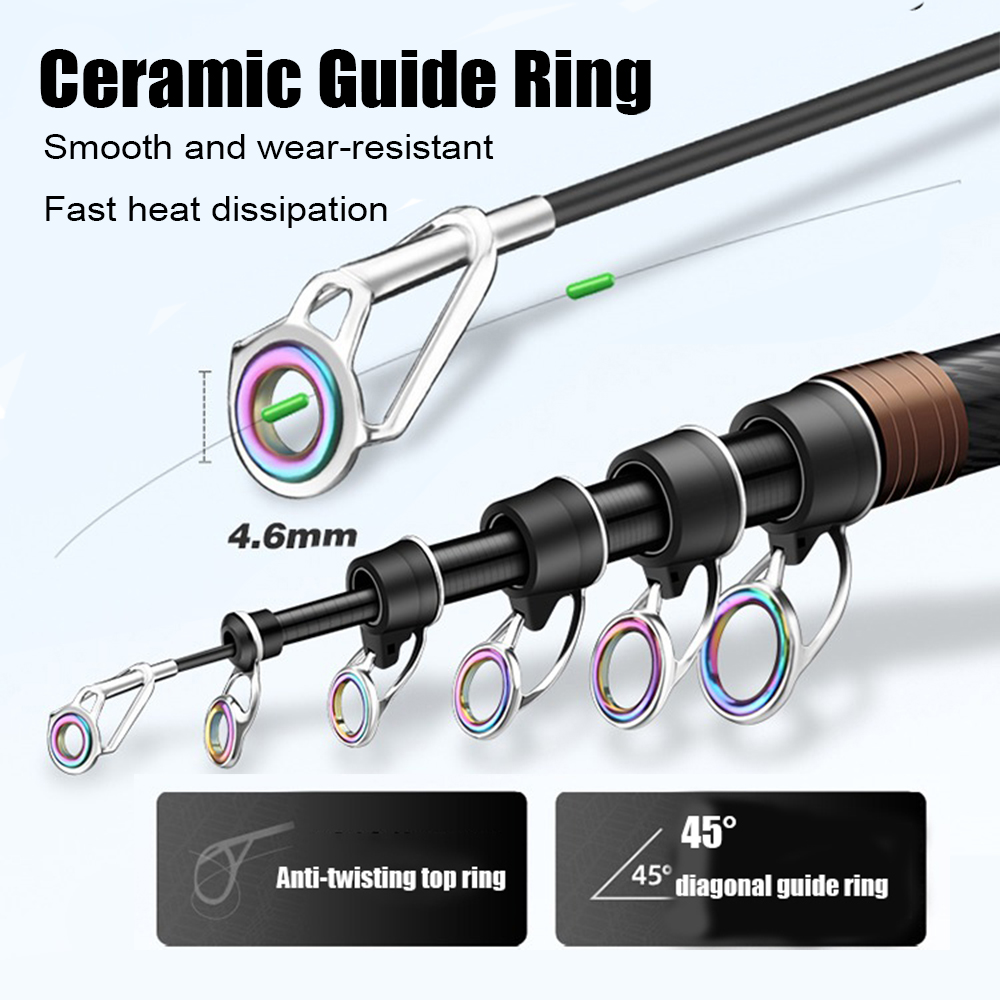 2.1-4.5M Telescopic Surf Rod S – обзор и цена Fishing Rod Surf
