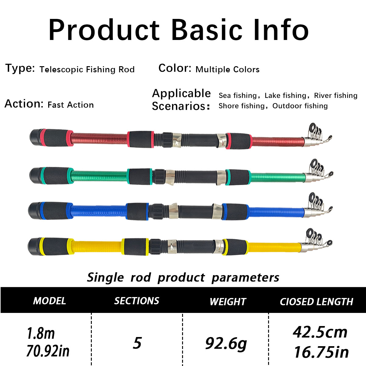 Mini Telescopic Sea Fishing Ro – обзор и цена Fishing Rod Combo