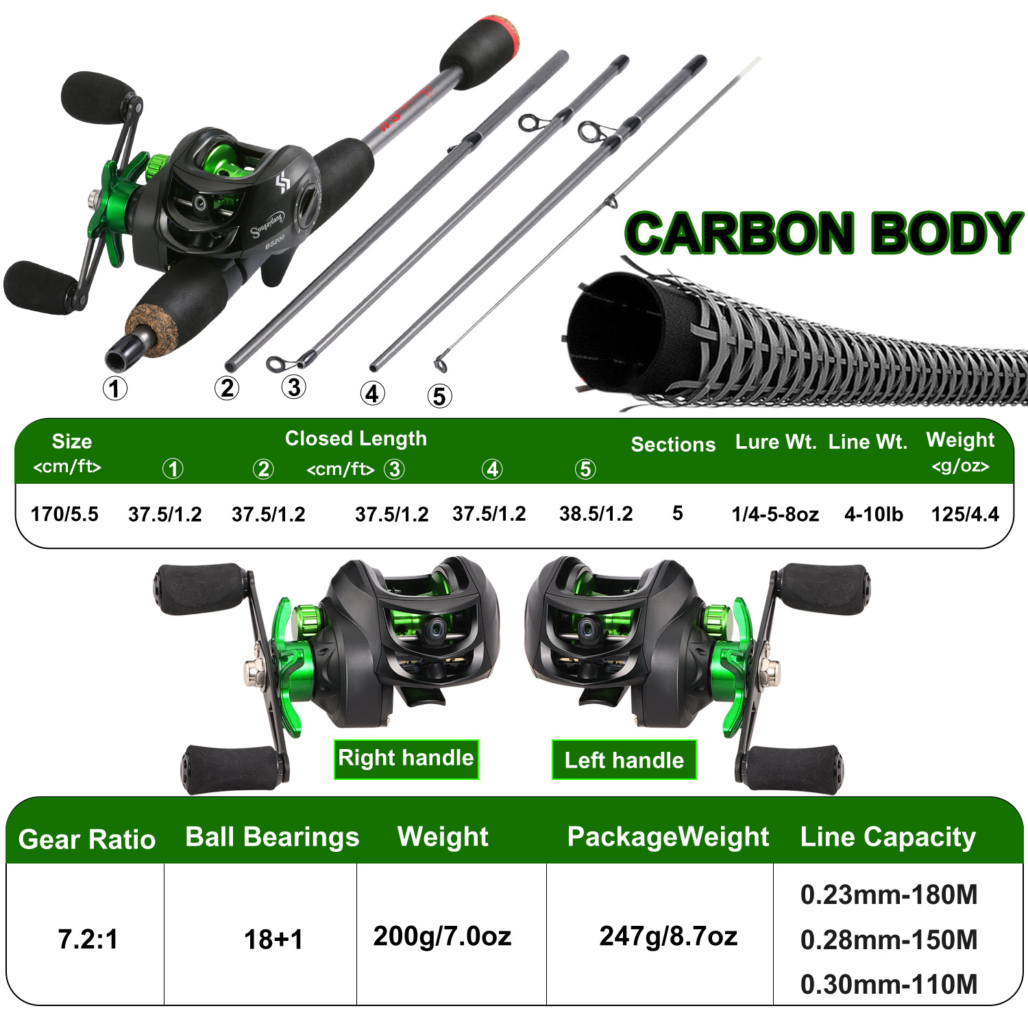 Sougayilang Fishing Rod Combo  – обзор и цена Fishing Rod Carbon Fiber