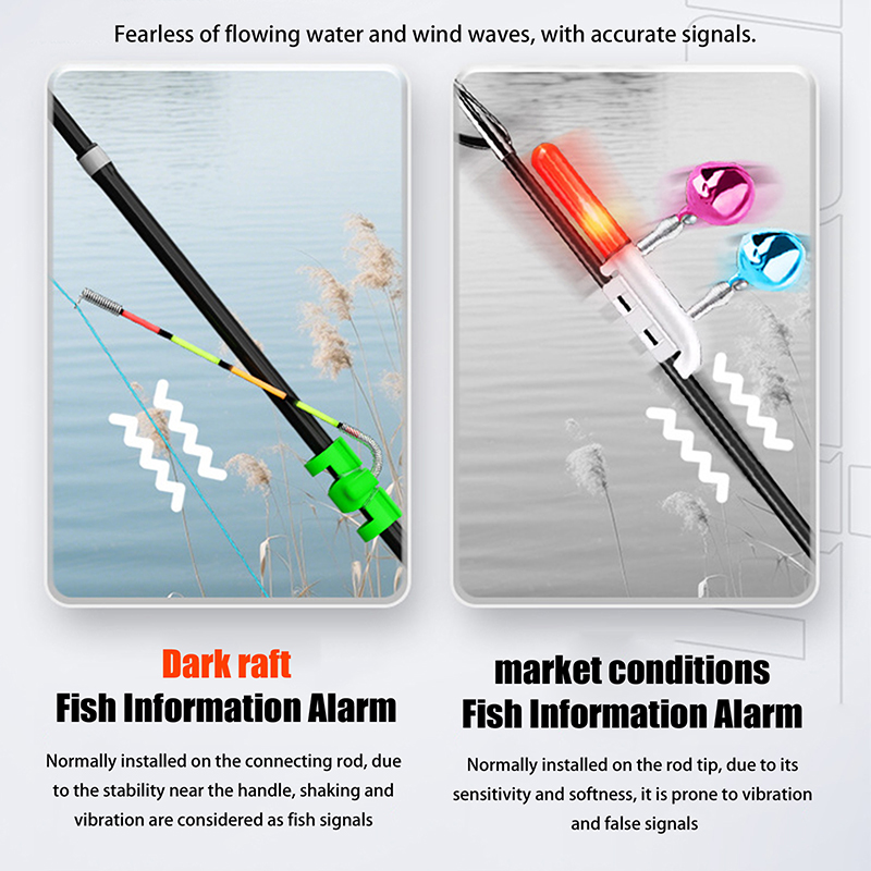 Night Fishing Removable Waterp – обзор и цена Fishing Rod Building Kit