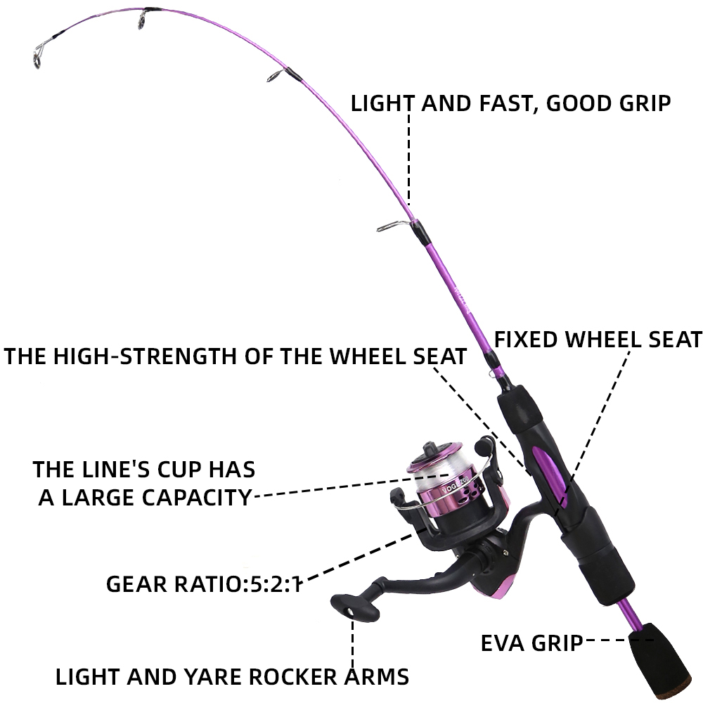 Ice Fishing Rod Reel Combo 68c – обзор и цена Fishing Rod Ice