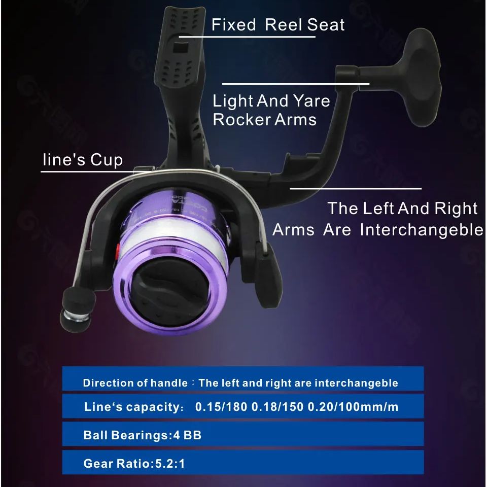 Ice Fishing Rod Reel Combo 68c – обзор и цена Fishing Rod Ice