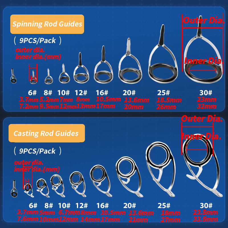 9Pcs Fishing Rod Guides Ring R – обзор и цена Fishing Rod Building Kit