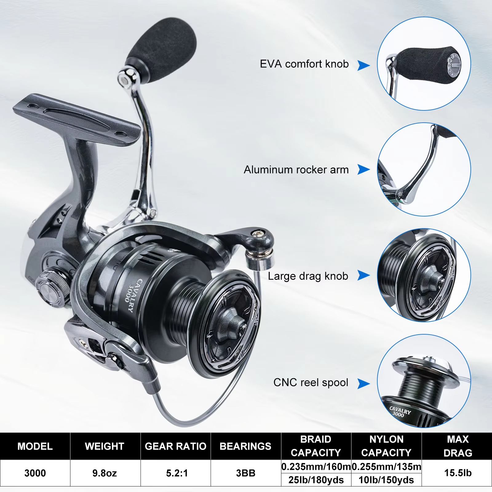 Goture Fishing Telescopic Rod  – обзор и цена Fishing Rod Combo
