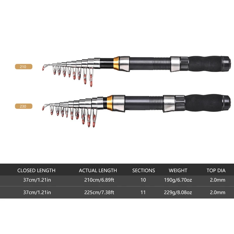 BRAVMAK 2.1/ 2.3 mTelescopic F – обзор и цена Fishing Rod Carbon Fiber