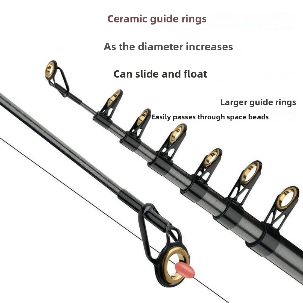 30T Carbon Fiber Retractable F – обзор и цена Fishing Rod Tip Replacement