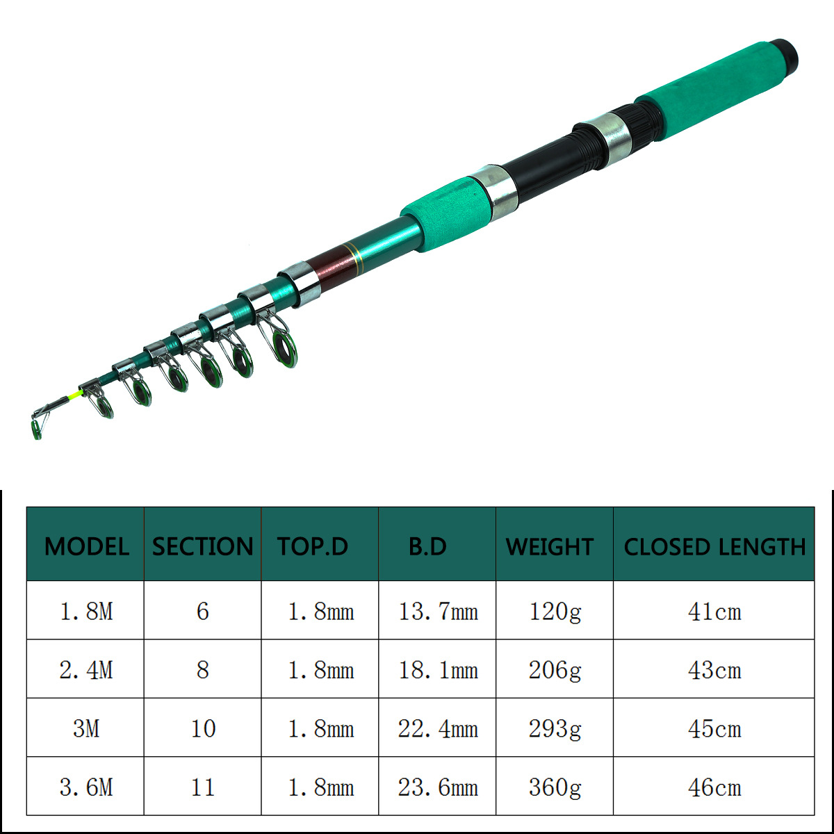 Portable Ultralight Carp Teles – обзор и цена Fishing Rod Telescopic
