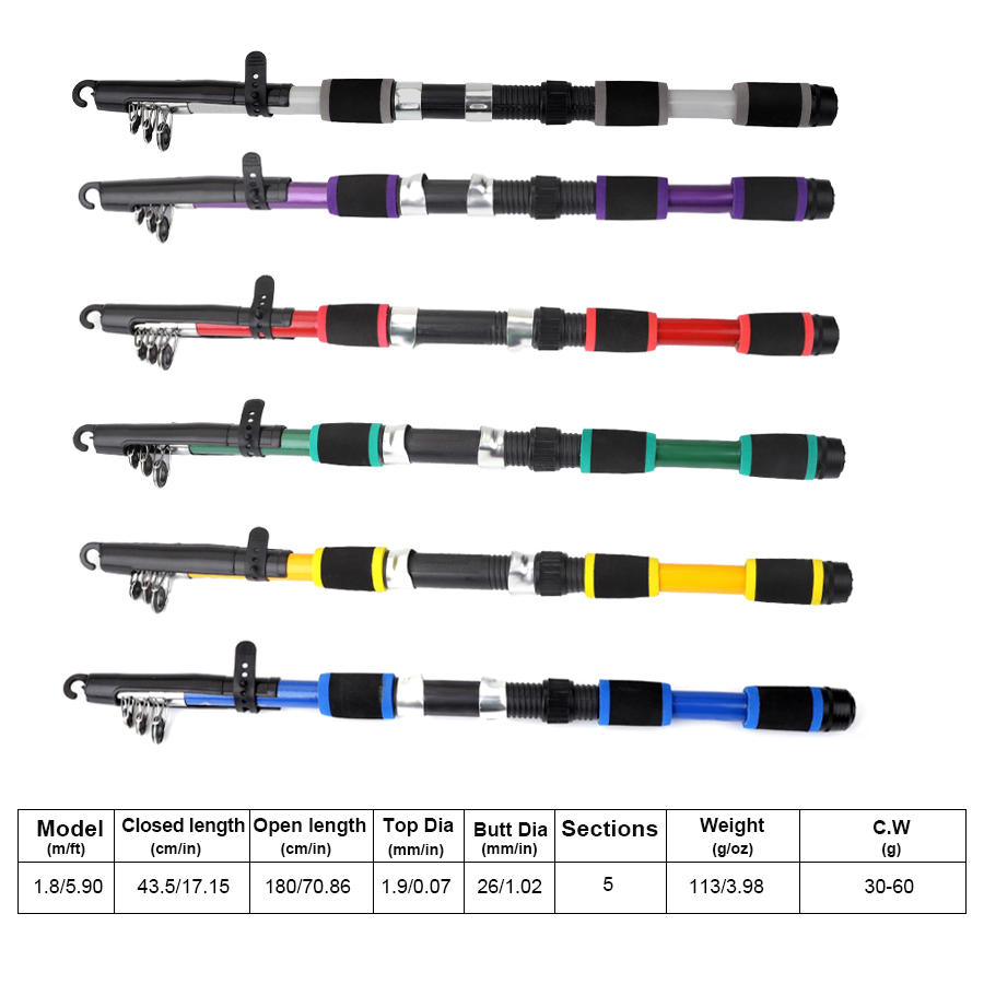FTK 1.8M Portable Spinning Fis – обзор и цена Fishing Rod Carbon Fiber