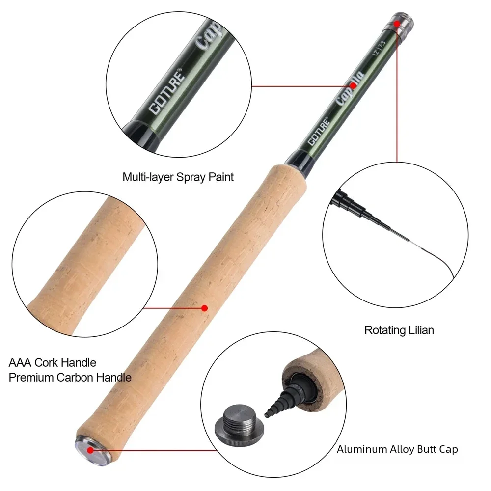 Goture 12FT Classical Tenkara  – обзор и цена Fishing Rod Fly